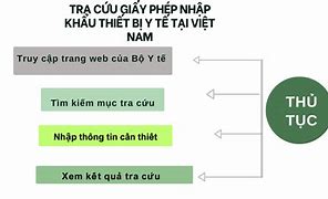 Cách Tra Cứu Giấy Phép Nhập Khẩu Thiết Bị Y Tế